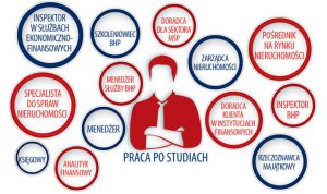 Польща вводить нові правила працевлаштування іноземців