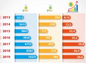 Закон про працю: чи зможе роботодавець звільнити працівника за один день